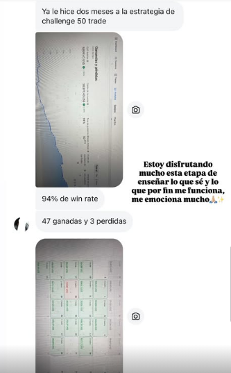 Contenido de la comunidad privada de Carmona FX