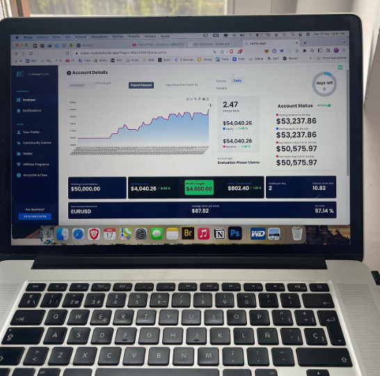 Sistema mecánico de trading de Carmona FX